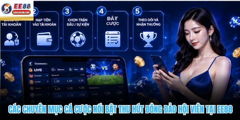 Các chuyên mục cá cược nổi bật thu hút đông đảo hội viên tại EE88
